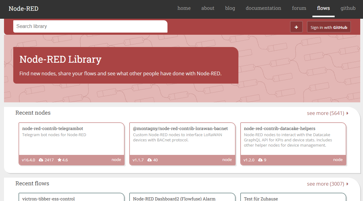 フロー・ノード検索ページ