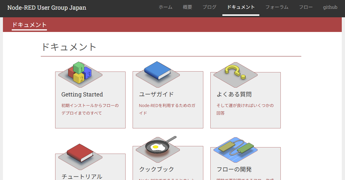 ドキュメントページ